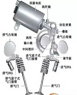 寶馬523Li發(fā)動機(jī)怠速抖動及車身附件故障解析