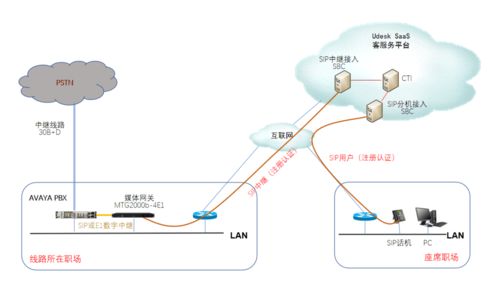 唐山燃氣集團升級客服系統，以智能數據服務賦能網絡問政新效能